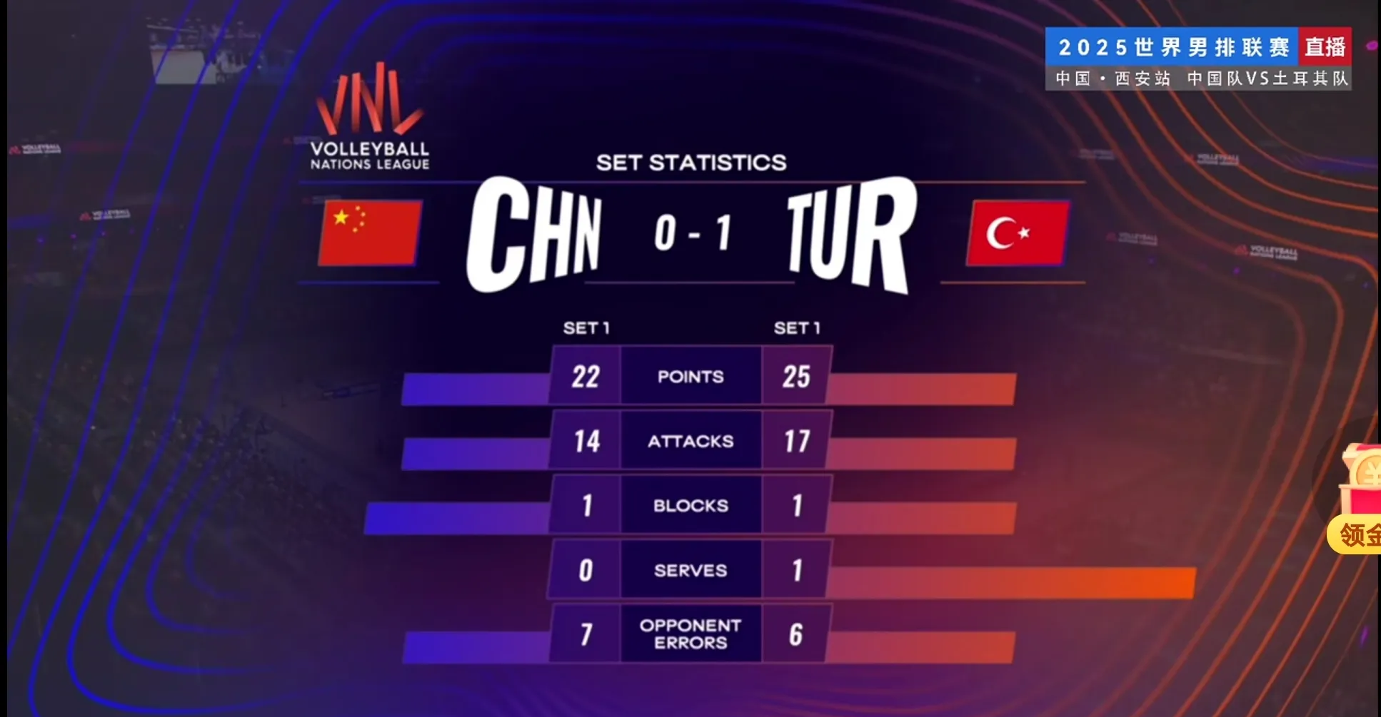 土耳其队在世界预选赛中风生水起，成为黑马队伍的简单介绍