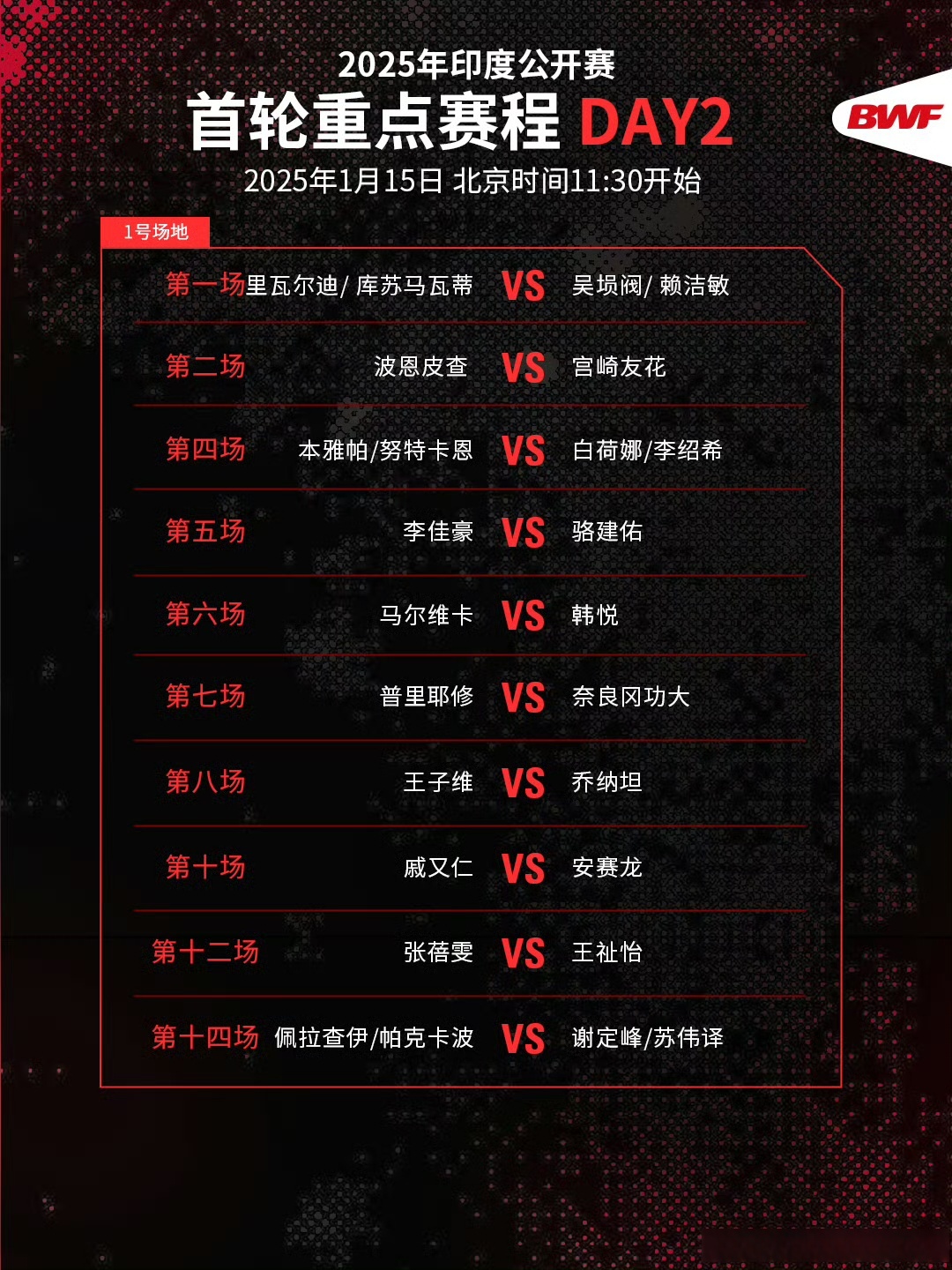 关于中国羽毛球队绝地反击印度羽毛球队，安赛龙统治全场的信息