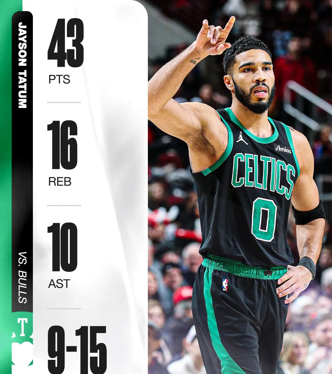 热火B队爆冷希腊男篮，塔图姆送出助攻