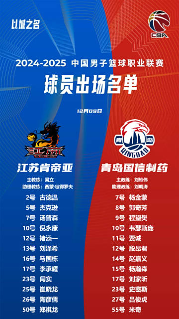 江苏男篮客场胜出，喜获赛季首胜的简单介绍