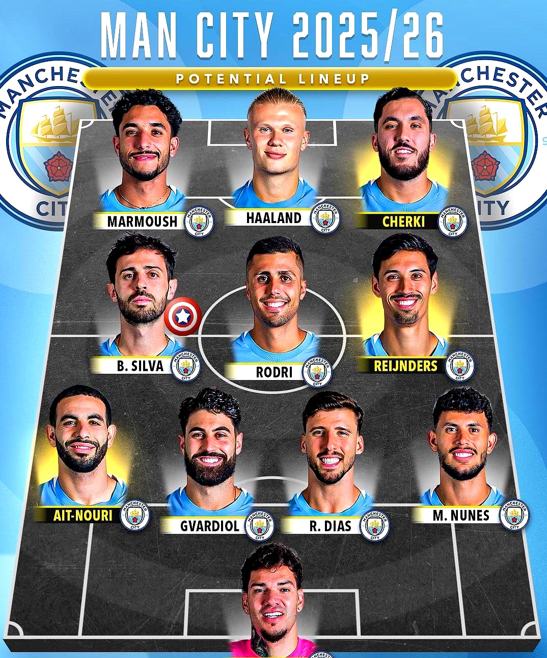 关于曼联主场平局，球队亟需调整状态的信息