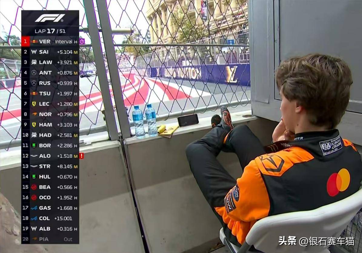 红牛二队横扫阿斯顿马丁，拉塞尔高光表现的简单介绍